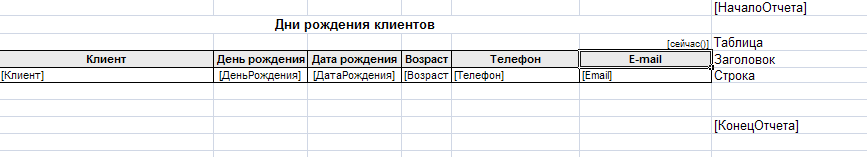 Шаблон таблицы 